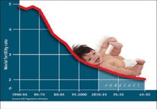 از دغدغه جمعیتی لائیک ها تا نازایی زنان ایرانی