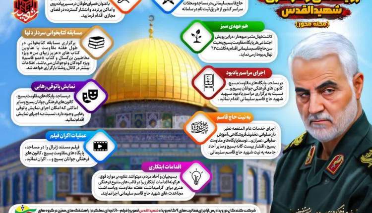 برگزاری رویداد سراسری شهید القدس در چهارمحال و بختیاری