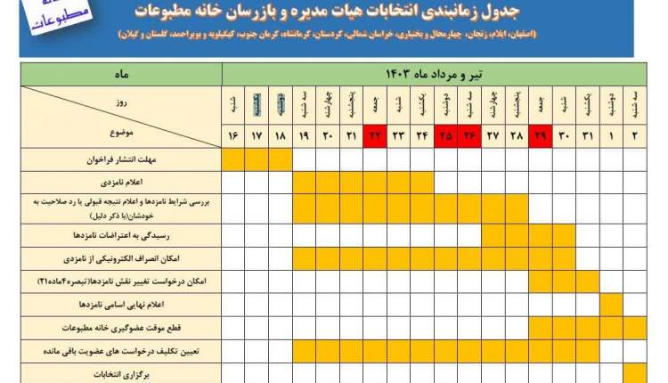 انتخابات خانه مطبوعات چهارمحال و بختیاری برگزار می‌شود